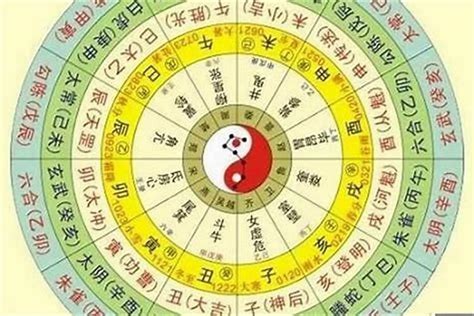 算命不求人幾兩重|生辰八字算命、五行喜用神查詢（免費測算）